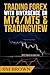 Trading Forex with Divergence on MT4/MT5 & TradingView (Forex, Forex Trading System, Forex Trading Strategy, Oil, Precious metals, Commodities, Stocks, Currency Trading, Bitcoin)