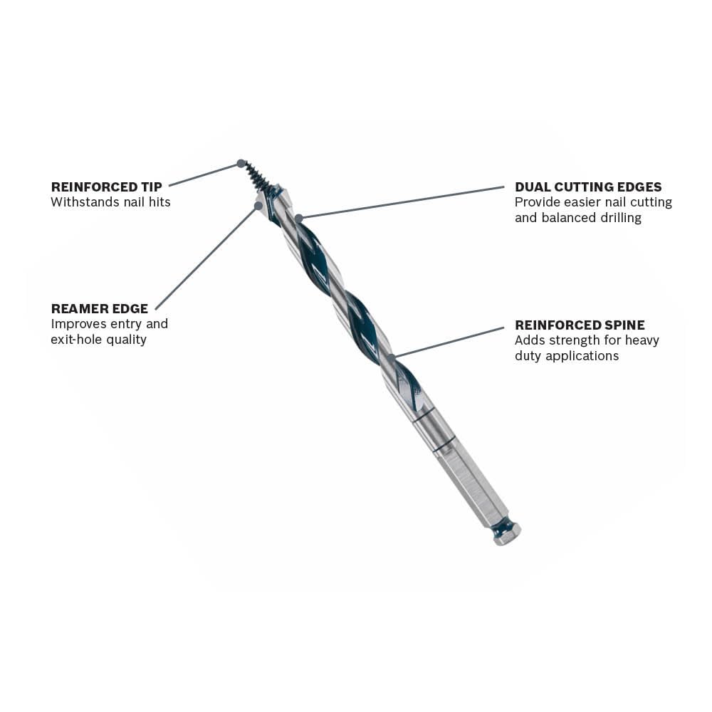 BOSCH NKLT17 Broca de Fresa, Plata, 1-1/16"