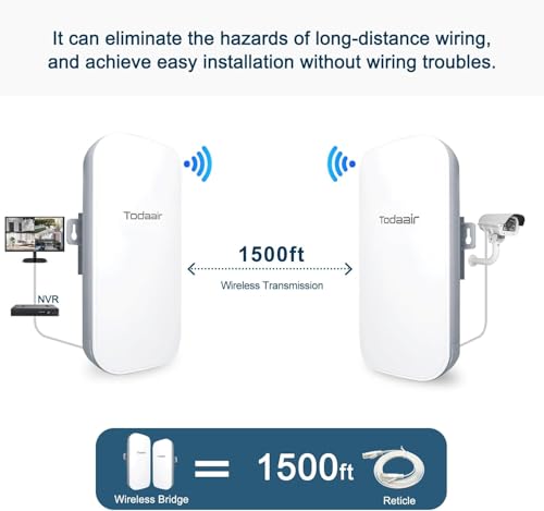 Todaair ワイヤレスブリッジ アウトドア IP65 耐候性 2.4GHz 150Mbps 長距離 1500フィート プラグアンドプレイ POE電源 100Mbps LANポート ワンボタンペアリング セキュリティカメラ/ネットワーク拡張用 2個