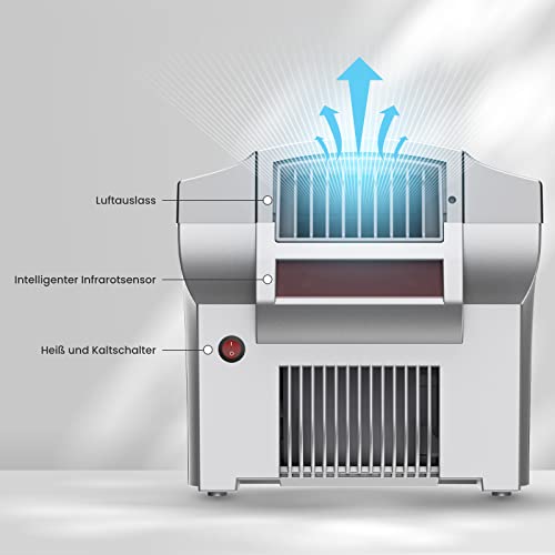 PLUSSEN Asciugamani 10 Secondi di Asciugatura a Risparmio energetico Commerciale Elettrico asciuga Mani Automatico per Cucina Bagno toilette1800W (argento-1003)