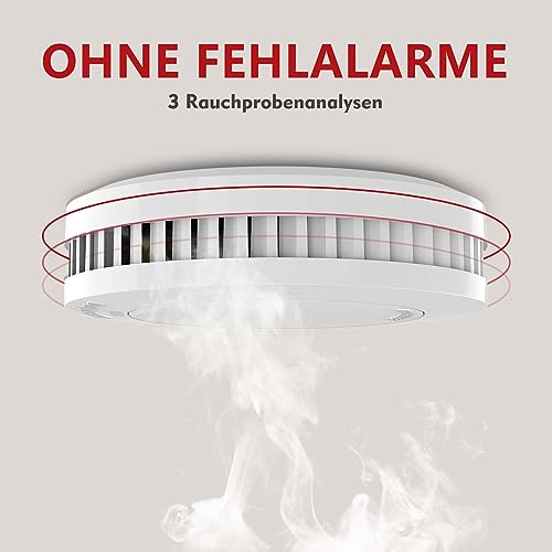 Mini-Rauchmelder Set Runidur 2er Pack mit 10 Jahren Batterie
