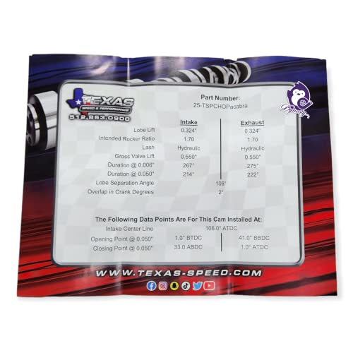 Dynosty TSP 25-TSPCHOPACABRA ULTRA NONHG Tsp Chopacabra Cam Kit With Springs, Pushrods, Texas Speed Lifters thumb #2