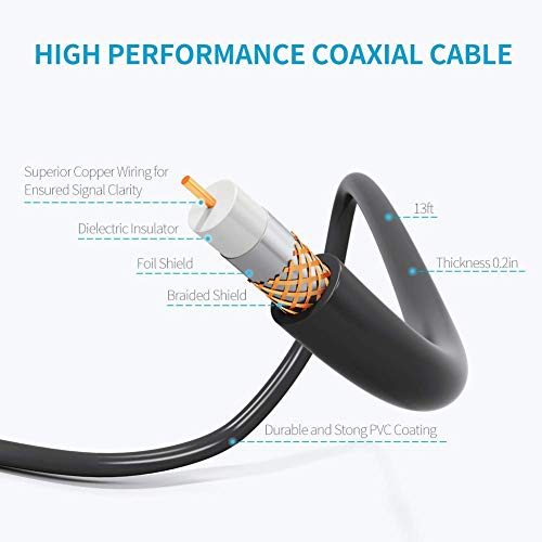 Mexonga Amplified Hd Digital Tv Antenna, 300 Miles Long Range Reception Indoor Hdtv Antenna With Amplifier, Support 4K 1080P Vhf Uhf Tv Channels And All Tv, With 13Ft Coax Hdtv Cable,I5-Bk-Xhb-22 #TOP4