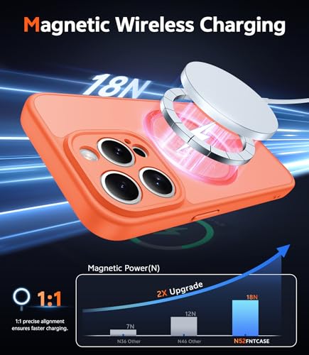 Image of FNTCASE for iPhone 13 Pro-Max Case: Matte Magnetic Phone Cases Compatible with Magsafe Slim Anti Yellowing Military Grade Drop Protection Rugged Protective Translucent Cell Cover (C-Orange)