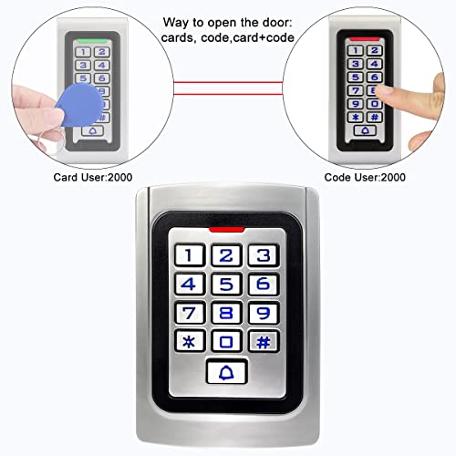Codeschloss Retekess T-AC04 mit Digicode und Metall-Tastatur IP68
