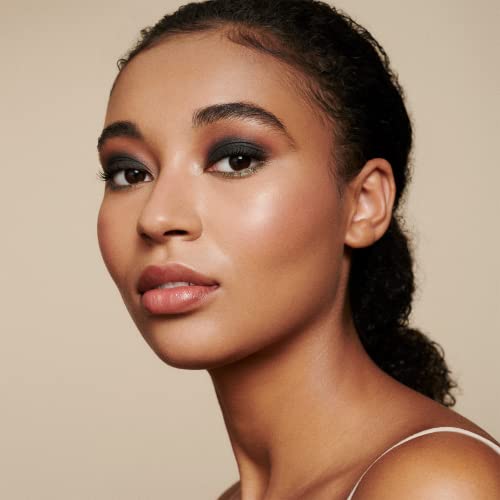 Catrice | The Eyeshadow Palettes (The Dusty Matte) #TOP7