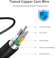 Gonine 6V 1A AC-DC adapter vérnyomásmérő, vérglukóz mérő, mérleg, billentyűzet tápellátásához 6