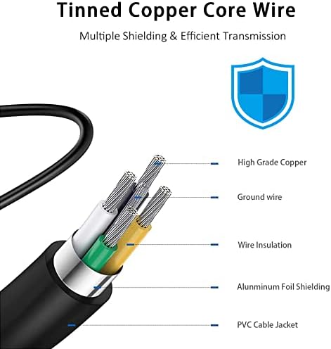 Gonine 6V 1A AC-DC adapter vérnyomásmérő, vérglukóz mérő, mérleg, billentyűzet tápellátásához