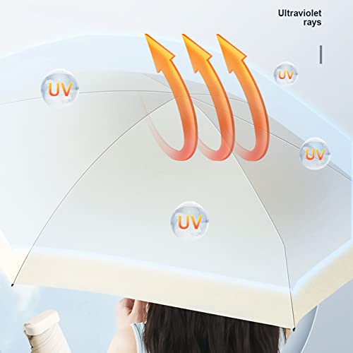 Cloudia Mini Umbrella For Purse, Portable And Compact Perfect For Rain And Sun thumb #4
