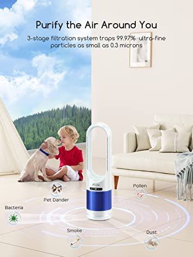 Zicooler Bladeless Tower Fan And Air Purifier, 80° Oscillating Fan For Bedroom, 32 Inch Standing Floor Fans With Hepa Filter 99.97%, Remote, Quiet Cooling Fan For Indoor Home Office Room #TOP2