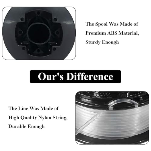 Eyoloty RS-136 Trimmer Spools Line 20ft 0.065" Compatible with Black Decker ST4500 ST1000 ST4000 GE600 CST800 ST6800 String Trimmer,Weed Eater Replacement Line Auto-Feed Spool with 682378-02 Cap