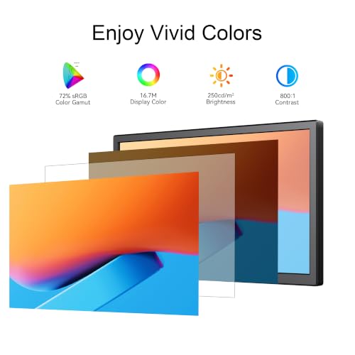 Image of Thinlerian 21.5 Inch Computer Monitor, FHD 1080p HDMI VGA Display, External Second Screen for Laptop & PC, Home Office Monitor with Built-in Speakers & VESA Mount
