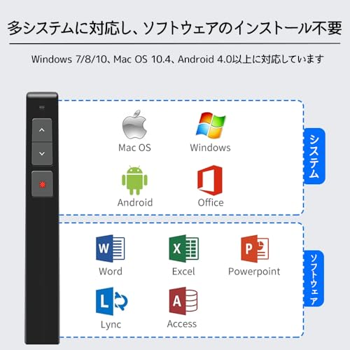 Dayli レーザーポインター 赤色レーザー の商品画像 8