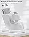 Wireless Charger for Samsung Charging Station: 3 in 1 Galaxy Watch Charger, Adapter Included (White)