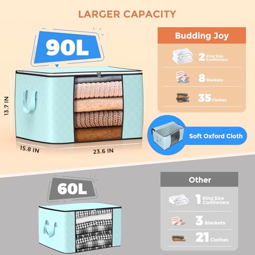Image of Budding Joy 90 L Large Storage Bags, 6 Pack Clothes Storage Bins Foldable Closet Organizer Storage Containers Storage and Organization for Clothes, Blanket, Comforters, Bed Sheets, Pillows (Blue)