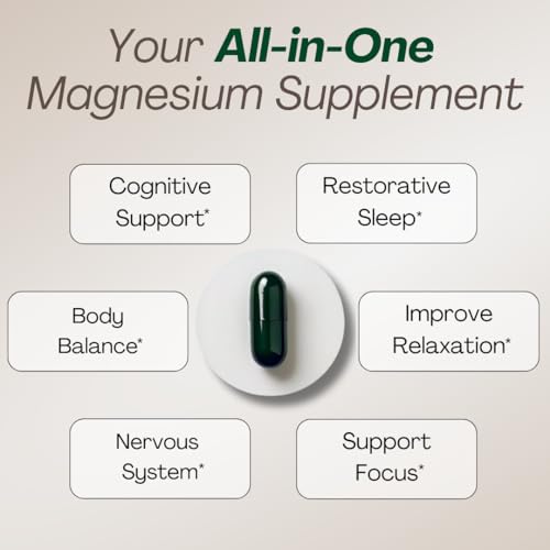 MAGPLUS+ Magnesium L-Threonate w Apigenin & L Theanine, 1500mg 7-Ingredient Sleep Blend - Brain & Memory Support - Liposomal Magnesium Threonate Supplement - Capsules Supports Health, Rest & Mood - Image 3