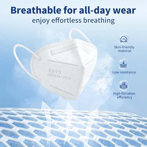 Image of Hotodeal KN95 Face Mask 60 PCS, White KN95 Mask, 5 Layers Cup Dust Mask, for Men, Women, Healthcare Worker, Essential Workers