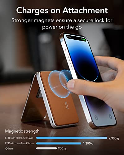 Esr Magsafe Battery Pack (Halolock), 5,000Mah Power Bank Wallet With Usb-C Cable, Magsafe Wallet And Adjustable Stand, Magsafe Portable Charger For Iphone 14/13/12 (Except 13/12 Mini), Caramel Brown #TOP2