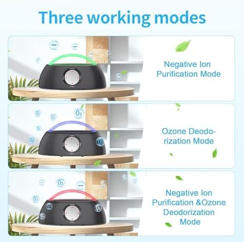 Three Working Modes of Ozone Generator