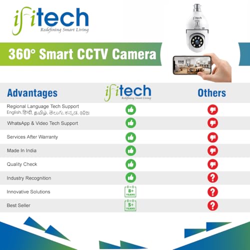 Image of IFITech 1296p (3MP) Full HD Smart Wi-Fi CCTV Home Security Camera | 360 Degree View | Pan Tilt Bulb Camera | 256 GB SD Card Support (Not Included) | Perfect for Home, Office Monitoring