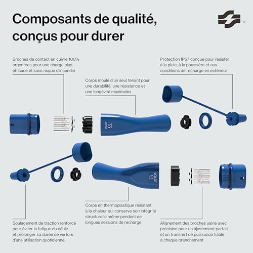 Câble de charge EV type 2 22kW 32A triphasé compatible Tesla Model 3 et ID4 IP67 - 7