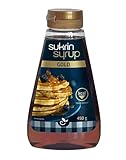 Sukrin