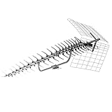 Antennas Direct