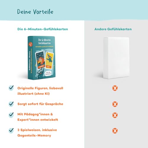6-Minuten Gefühlskarten für Kinder [40 Emotionskarten + Mini-Geschichten] - Emotionale Intelligenz spielerisch fördern – Ideal für Schulstart & Einschulung