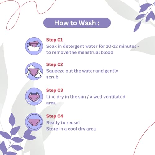 Image of Sizi Women Heavy Period Panty Hipster Leak Proof Underwear for Medium to Heavy Flow| Hipster Period Panty.