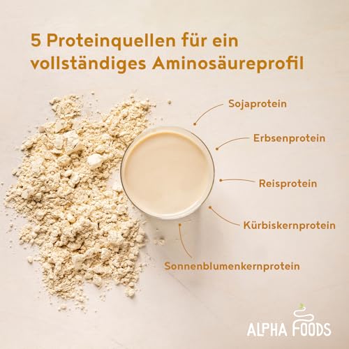 Alpha Foods Vegan Protein Pulver, 1200g, 22g Proteingehalt pro Portion, Vanille Geschmack, 40 Shake Portionen, pflanzliches Proteinpulver, optimales Aminosäurenprofil