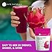 Kate Naturals Dragon Fruit Powder for Baking & Drinks (4oz). Vegan, Gluten Free Dried Pink Pitaya Powder for Dragonfruit Syrup, Smoothies & Food Coloring