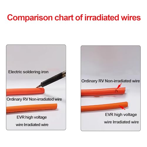 Câble haute tension EVR 1500V 16mm² en cuivre pour borne de recharge - 5