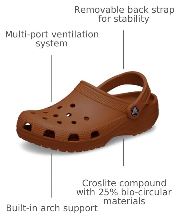 Image of Crocs Unisex-Adult Classic Clog, Clogs for Women and Men
