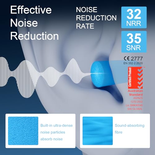 HOYIO Weich Ohrstöpsel zum Schlafen, 5 Paar SNR 35dB Geräuschunterdrückende Lärmschutz Gehörschutzstöpsel für die Nacht Flugzeug Reise Festival Arbeiten Studie, Noise Cancelling Earplug for Sleep