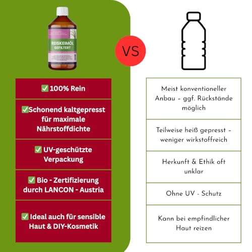 Premium Reiskeimöl – Leichtes Basisöl für DIY-Kosmetik, Seifen, Massage & Aromatherapie – Nakobe (1000ml)