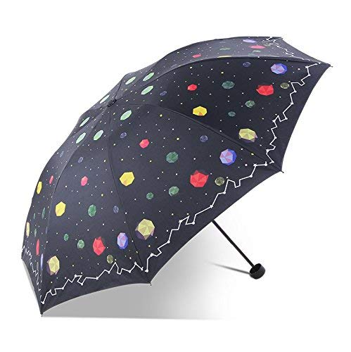 Parapluie de voyage pliable avec protection UV intégrée et format de poche léger - 3