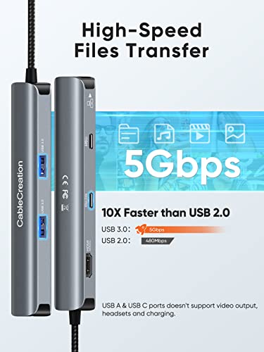 Usb C Hub Multiport Adapter, Cablecreation 6-In-1 Usb-C Hub With 4K 60Hz Hdmi, Usb C Data Port, 1Gbps Ethernet, 100W Power Delivery, 2 Usb 3.0 Port, For Macbook Pro Air M1, Ipad Pro Air 2022-2018, Xps #TOP3