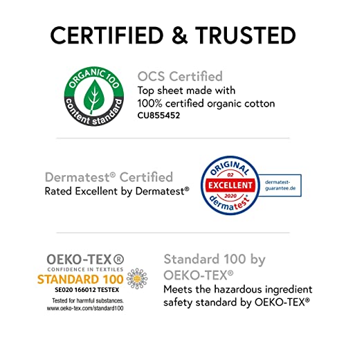 Sofy Organic Cotton Sanitary Pads For Women - Certified Organic Regular Sanitary Napkins, Super Absorbent, Chlorine Free, Chemical Free, Sap Free, Ultra Thin, Leak Protection (60 Count, Regular) #TOP4