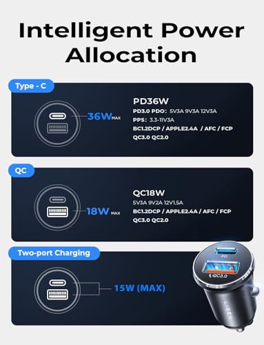LISEN Cigarette Lighter USB Ch...