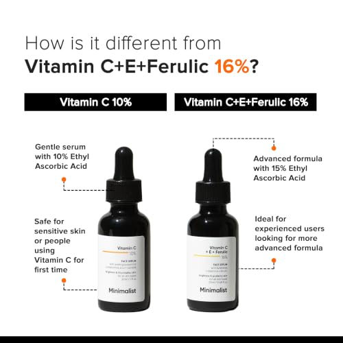 Image of Minimalist 10% Advanced Vitamin C Serum for Glowing Skin | Brightening & Dark Spot Treatment | Treats Uneven Skin Tone, Dullness & UV Damage | Daily Face Serum | 20 ml