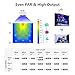 PopBloom RL90 300 Watts Smart-APP Control LED Reef Aquarium Light for 60inch 150CM 6ft Saltwater Aquarium Coral Reef Marine Fish Tank LPS/SPS