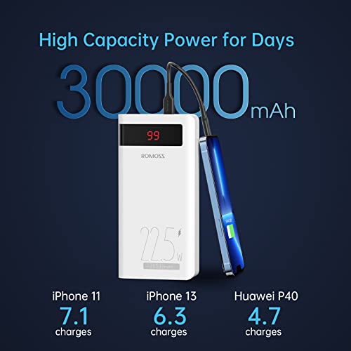 Romoss Sense8Pf Qc 22.5W 30000Mah Power Bank With 20W Type C Pd Fast Charge, Portable Usb C Battery Pack Charger With Led Display & 3 Outputs & 3 Inputs Compatible With Iphone, Samsung, Ipad And More #TOP2