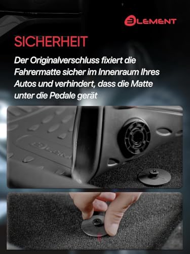 Beifahrer-Gummimatte im 3D-Design für FIAT Grande Panda 2025+ - Detailansicht von 3D Gummimatten Set FIAT Grande Panda...