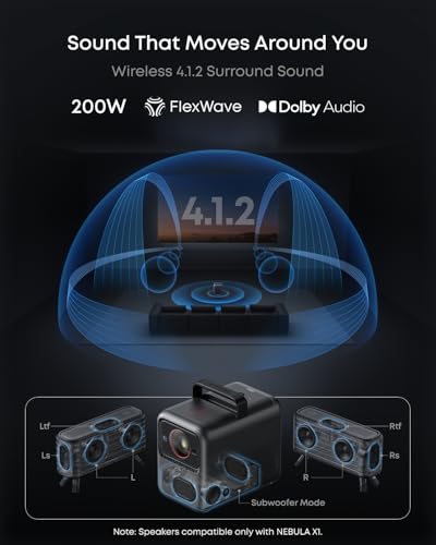 Image of NEBULA X1 Bundle Triple Laser 4K Projector, 3,500 ANSI Lumens, 56,000:1 Contrast, 200W 4.1.2 Surround Sound, Wi-Fi Speaker, 0.9-1.5 Optical Zoom, Smart AI, Dolby Vision, 300 inch Screen, Micro Gimbal, GTV