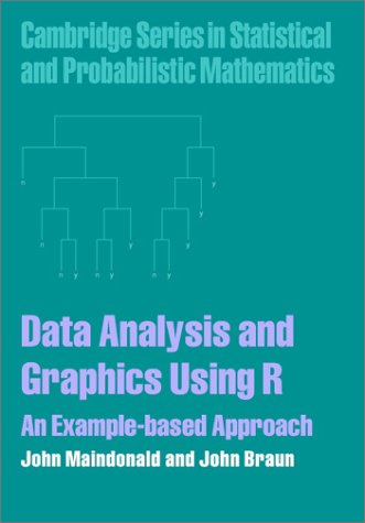 Data Analysis and Graphics Using R: An Example-based Approach (Cambridge Series in Statistical and Probabilistic Mathematics)