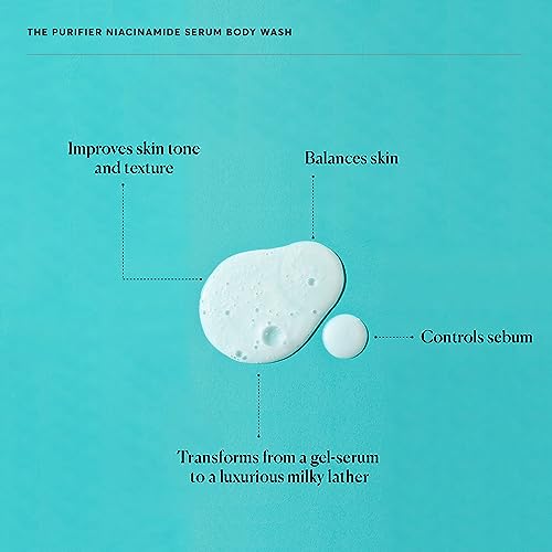 Naturium The Purifier Niacinamide Serum Body Wash, Cleansing & Hydrating Gel-Serum, Dermatologist Tested, Paraben & Cruelty Free, 16.9 oz - Image 5