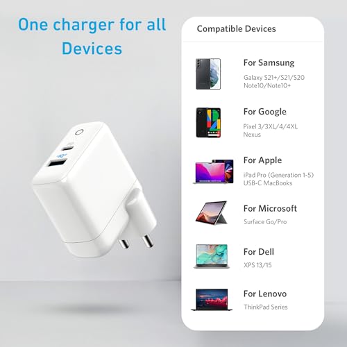 Product Variant View