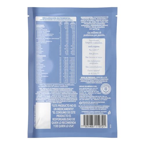 Proteínas, Imagen adicional