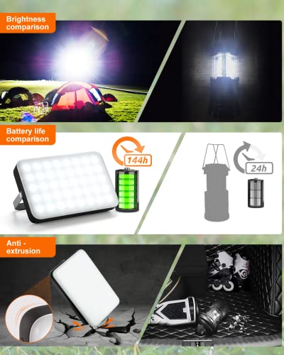 Image of Eventek LED Camping Lantern Rechargeable, 1200LM, 5 Light Modes, 20000mAh Power Bank Portable, up to 144 Hours, Emergency Light, Survival Lanterns, Floodlight for Tent, Camping, Hurricane, Hiking
