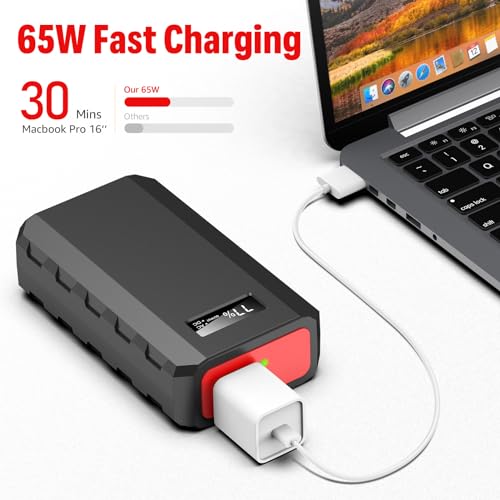 SinKeu Power Bank portátil 24000mAh con salida AC miniatura 5